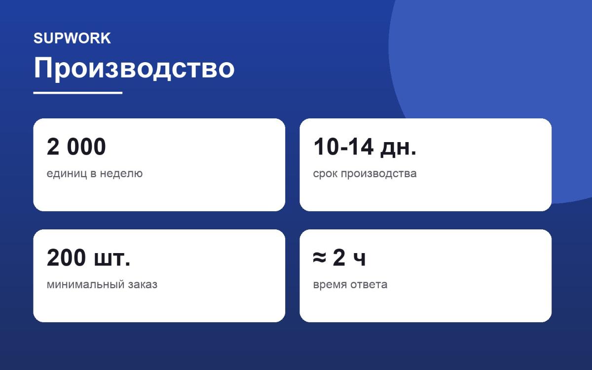 Supwork: производство 5