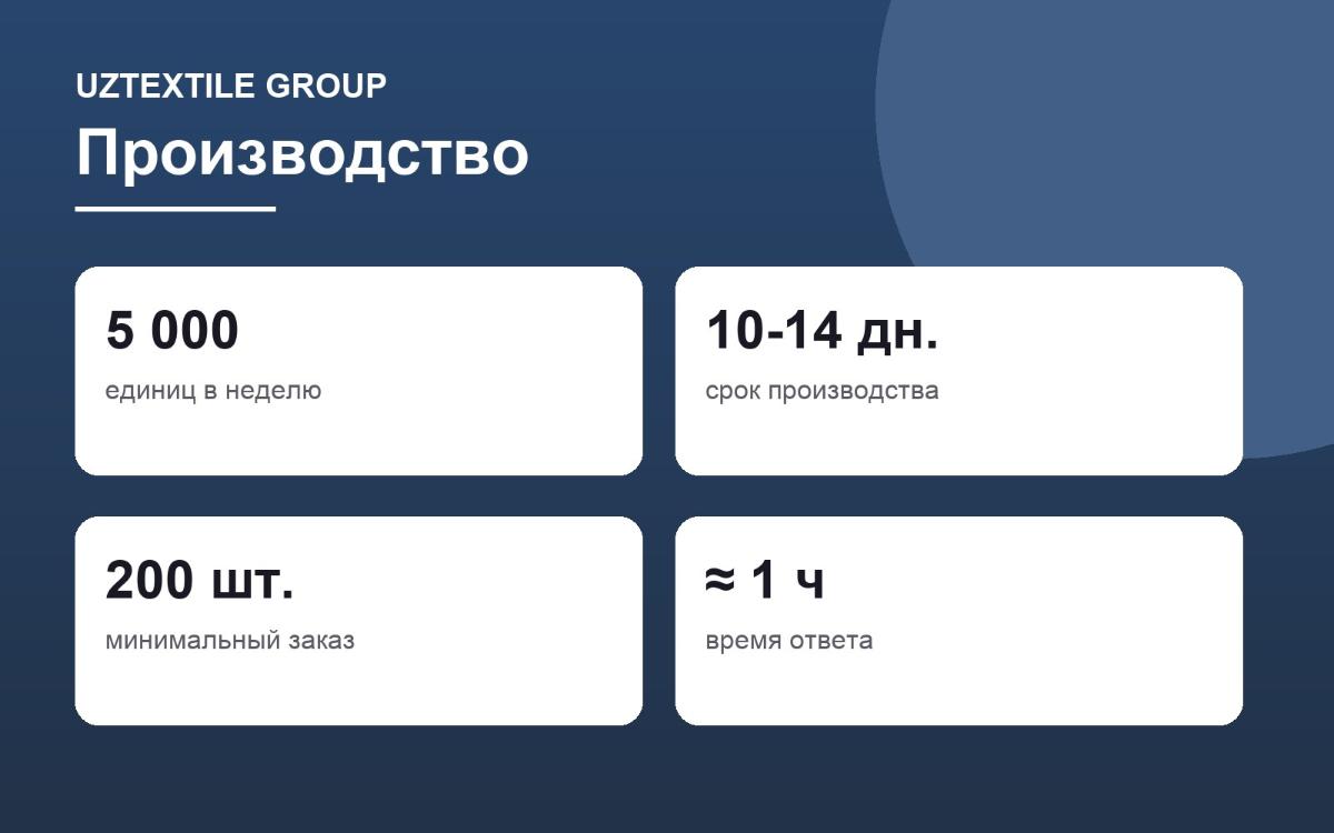 Uztextile Group: производство 4